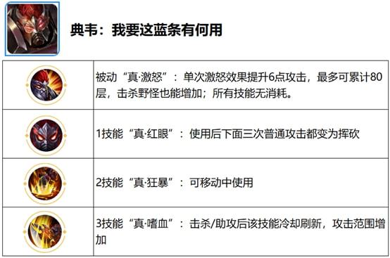 王者荣耀觉醒之战英雄技能介绍大全2021