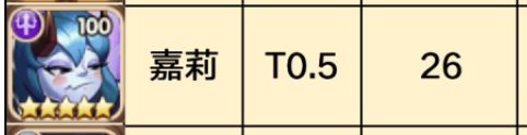 放置奇兵英雄排行榜2022最新