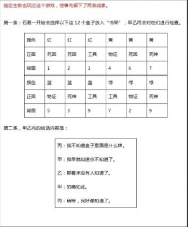 犯罪大师公平正义答案是什么