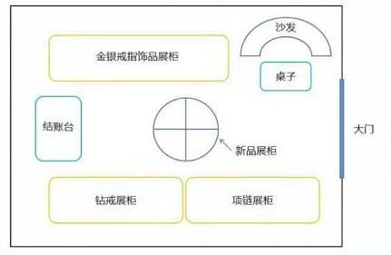 犯罪大师逻辑推理入门篇答案是什么