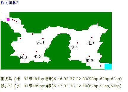 吞食天地归来练级路线攻略