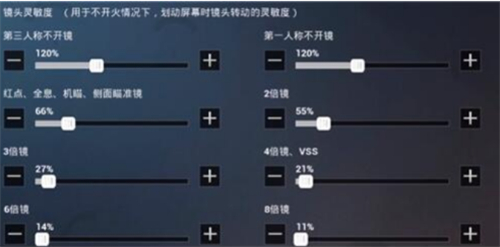 和平精英SS9赛季最稳灵敏度图片