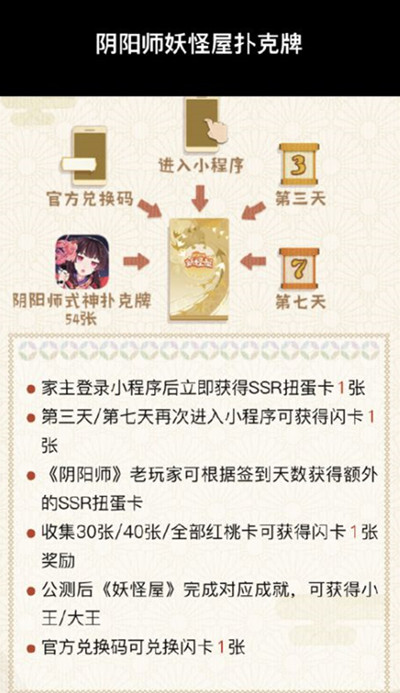 阴阳师妖怪屋兑换码大全2020