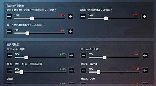 和平精英灵敏度压枪目前最稳2021二指玩家