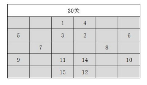 火柴人觉醒满城灯火活动21-30攻略一览