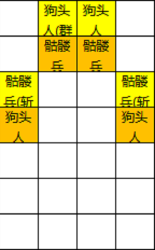 苍之骑士团2外传2-4攻略分析