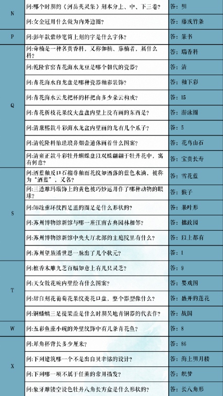 奇迹暖暖学堂策问答案大全