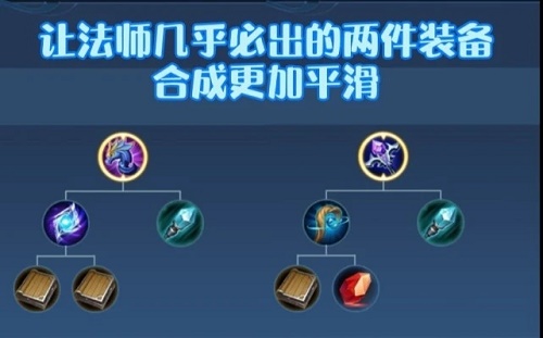 王者荣耀魔道之石适合什么法师英雄出