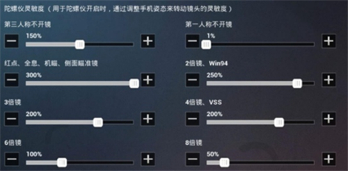 和平精英SS9赛季最稳灵敏度图片