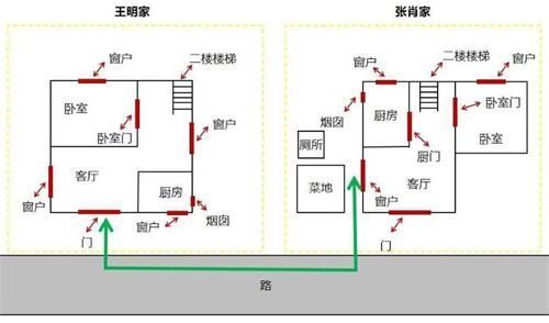 犯罪大师安乐椅上的律师答案介绍