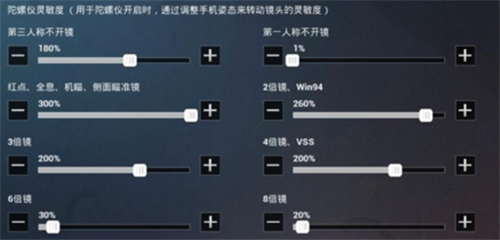 和平精英SS9赛季最稳灵敏度图片