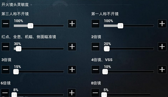 和平精英牧童灵敏度分享码图片2021最新