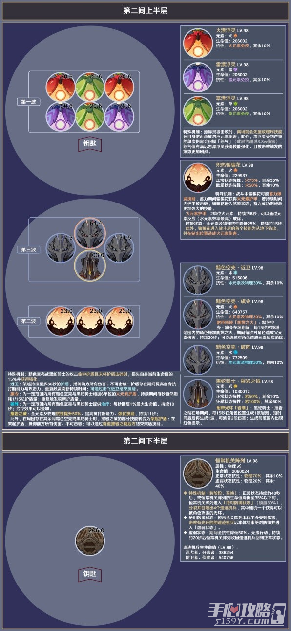 原神4.5深渊第十二层敌人一览