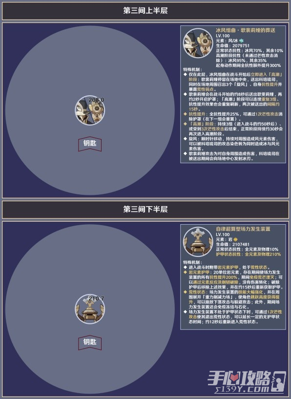 原神4.5深渊第十二层敌人一览