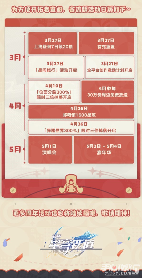 崩坏星穹铁道一周年活动一览