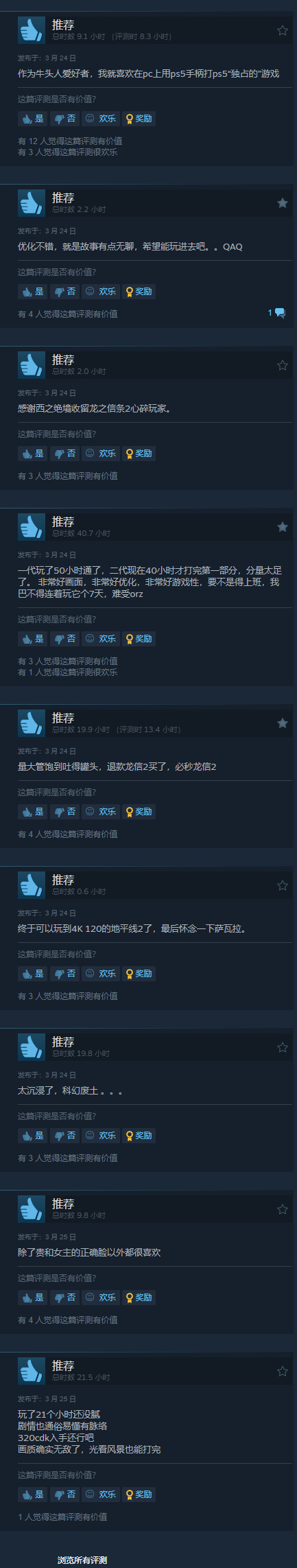 地平线：西之绝境steam玩家同时在线数成sony历史时间第五