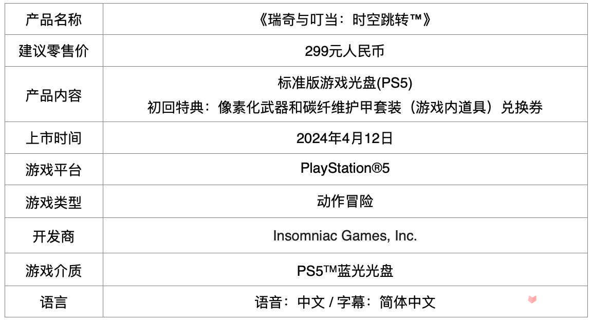 瑞奇与叮当：时空跳转国行版将在4月12日开售 专业版市场价299元