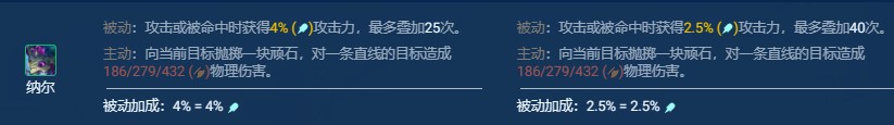 金铲铲之战卢登女警最全玩法介绍