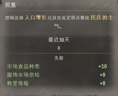 庄园领主基础玩法介绍