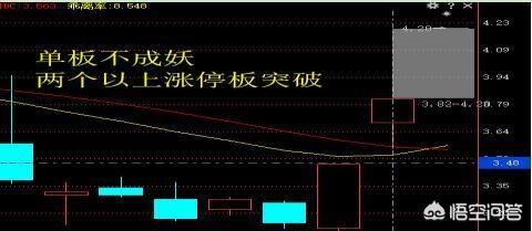 [DNF70战法玩法]三国志战略版带突击战法的武将？ 