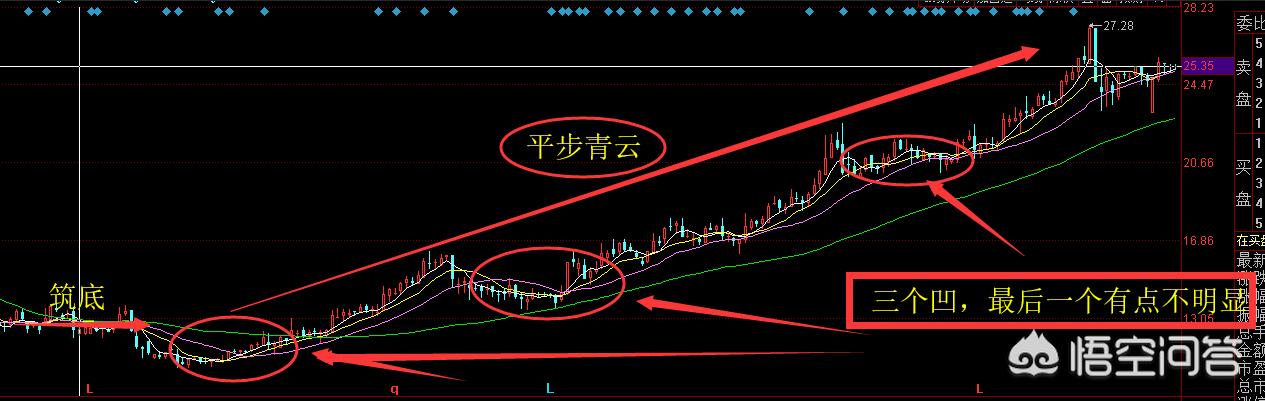 DNF据小道消息称，此次国服特色加强有7个职业，其中战法即将成神，真的是这样吗？:DNF86战法玩法 