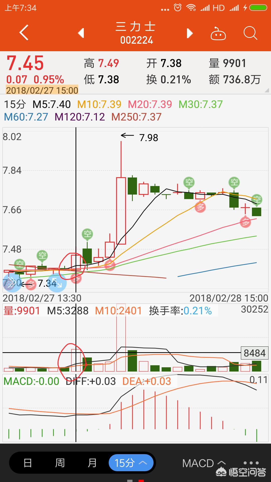 DNF70战法玩法(dnf70版本，60级战法pk应该穿什么装备和怎么样加点？)