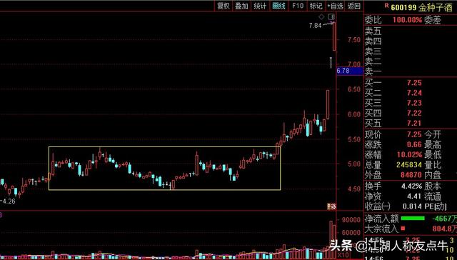 [DNF60版本战法攻略]DNF那个职业60级刷图暴力？ 