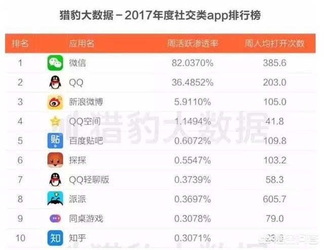 和朋友发现手机上下载的app惊人相同，app式垄断来临了吗？:山寨苹果四自带的火焰纹章