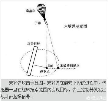 [DNF86战法玩法]改版后的驱魔和战法怎么加点？ 