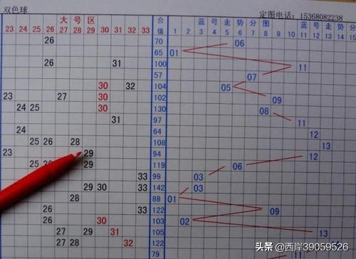 怎么分辨洛丽塔是真是假？:山寨苹果四自带的火焰纹章 