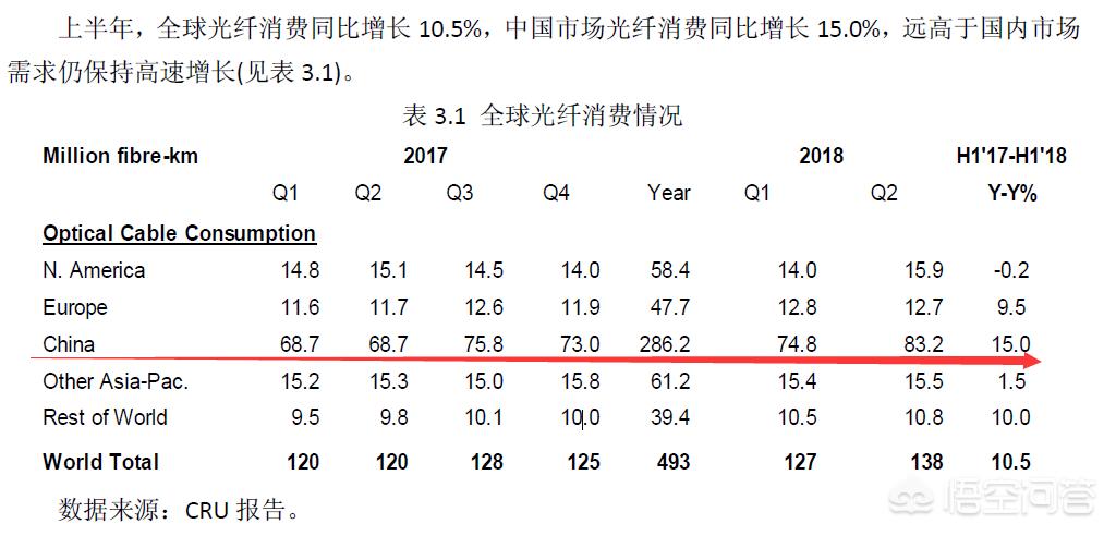 DNF86战法玩法(A股有哪些5G概念股，未来有多大成长空间？)