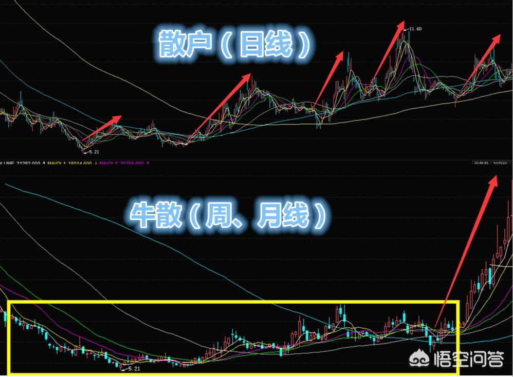 《圣斗士星矢》前后两代黄金圣斗士“为师之道”“运筹帷幄”到底谁更厉害？:DNF86战法玩法 