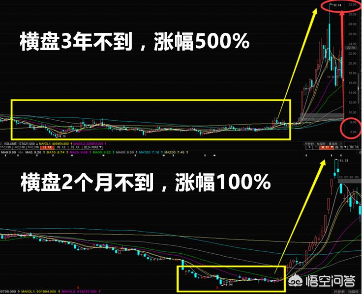 《圣斗士星矢》前后两代黄金圣斗士“为师之道”“运筹帷幄”到底谁更厉害？:DNF86战法玩法 