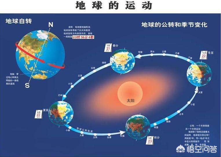 无主之地2天王星在哪位置无主之地2天王星怎么打