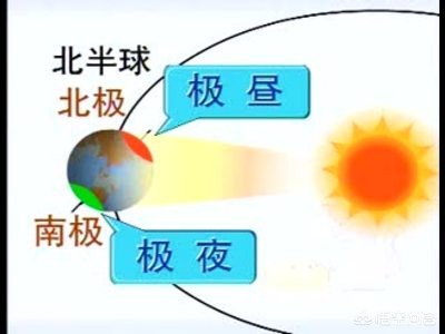 无主之地2天王星在哪位置无主之地2天王星怎么打