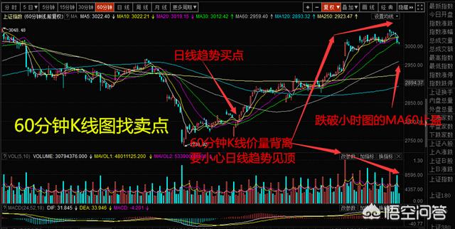 [DNF60版本战法攻略]dnf战法一觉持续时间最多多少秒？ 