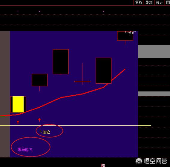 [DNF60版本战法攻略]dnf战法一觉持续时间最多多少秒？ 