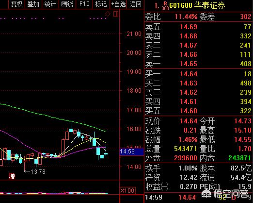 无主之地2第一个瓶中信任务怎么接，那个任务名是什么(就是找那把散弹枪，拉铁门的)？:无主之地2瓶中信找到宝藏 