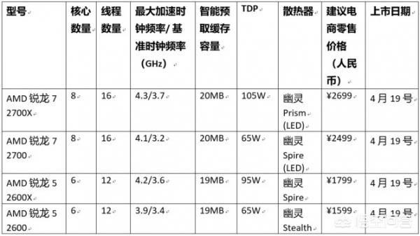 战地4单机bot对战战地4人机对战