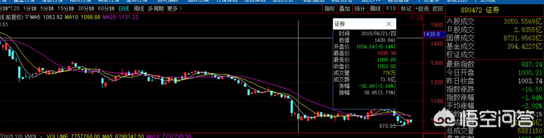 无主之地2第一个瓶中信任务怎么接，那个任务名是什么(就是找那把散弹枪，拉铁门的)？:无主之地2瓶中信找到宝藏 