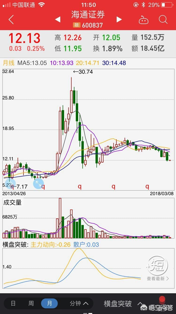 无主之地2第一个瓶中信任务怎么接，那个任务名是什么(就是找那把散弹枪，拉铁门的)？:无主之地2瓶中信找到宝藏 