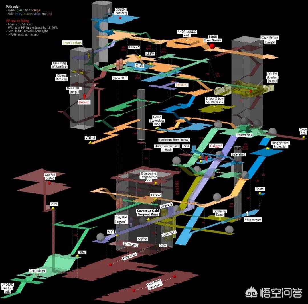 黑魂1原版黑魂1原版不能买了