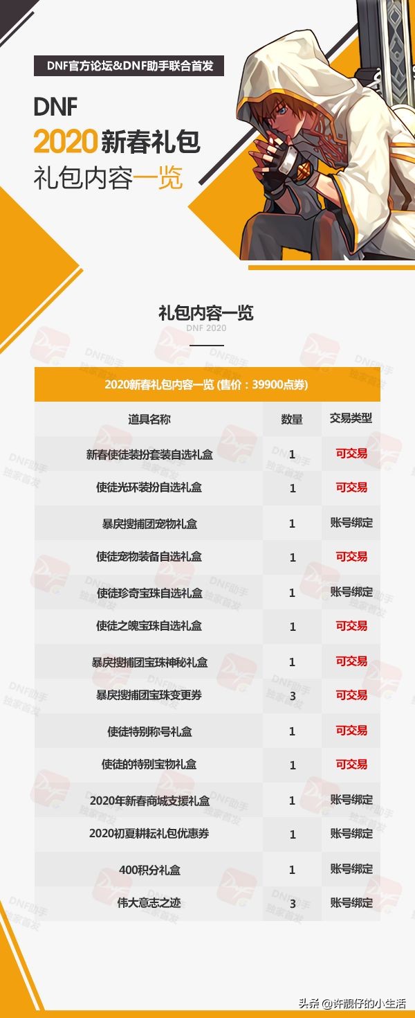 [dnf2020新春光环]2020金秋礼包剑魂选什么光环？ 