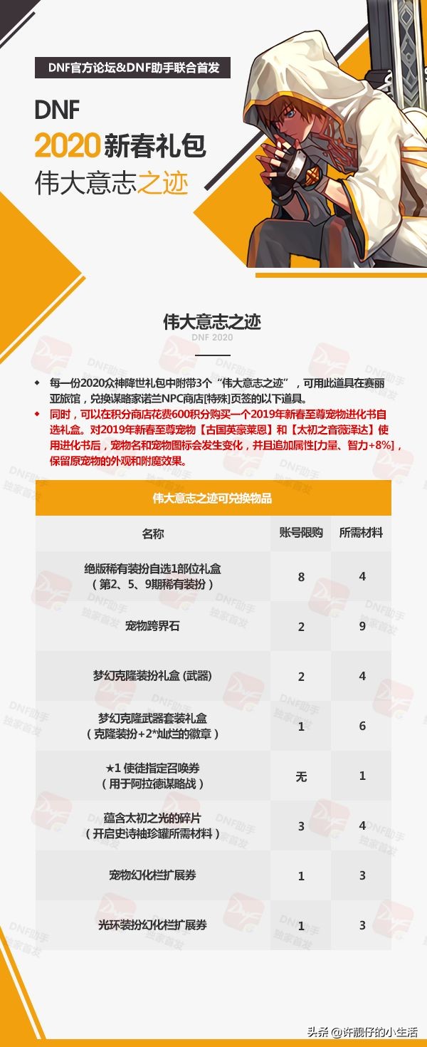 [dnf2020新春光环]2020金秋礼包剑魂选什么光环？ 