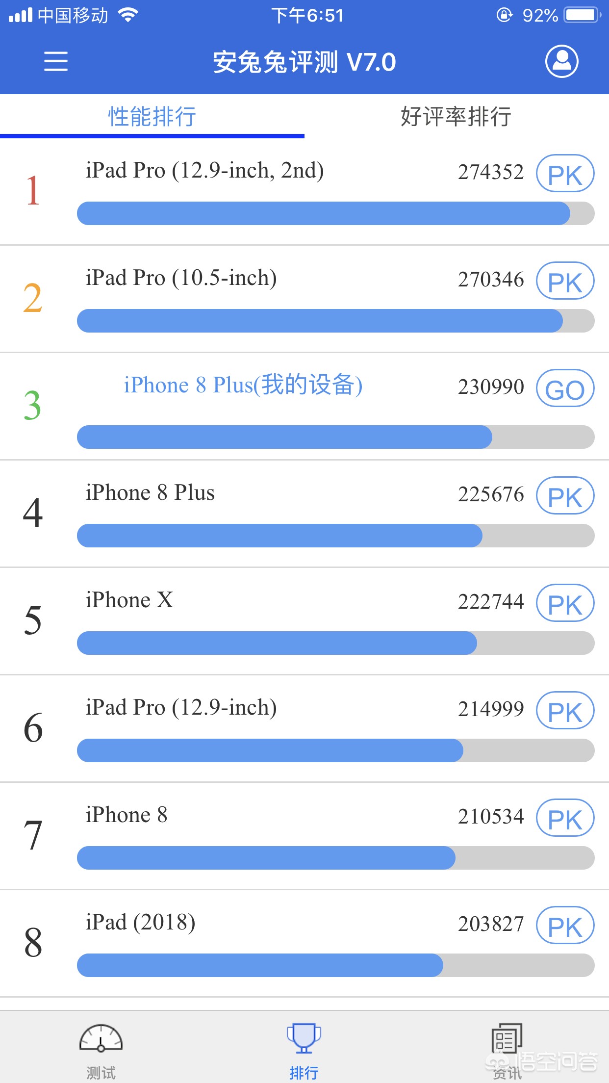 哪里买的二手iPhone能保证是正品？:山寨苹果四自带的火焰纹章 