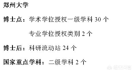 郑州大学是个怎么样的大学？:樱花校园模拟器FF修改器2023 