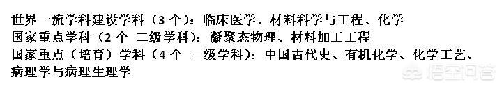 郑州大学是个怎么样的大学？:樱花校园模拟器FF修改器2023 