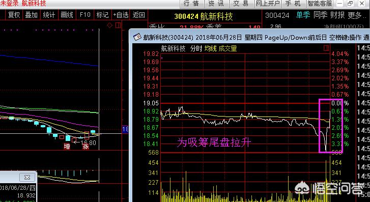 [DNF70战法玩法]三国志形机军略战法适合谁用？ 