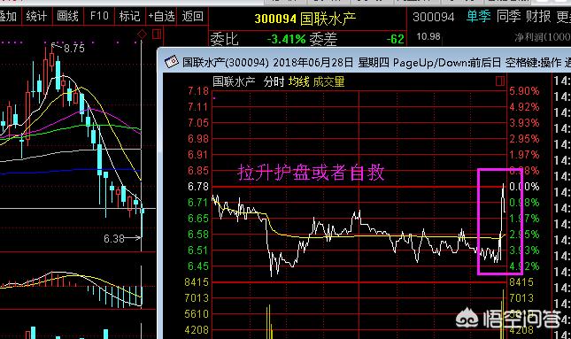 [DNF70战法玩法]三国志形机军略战法适合谁用？ 