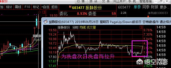 [DNF70战法玩法]三国志形机军略战法适合谁用？ 